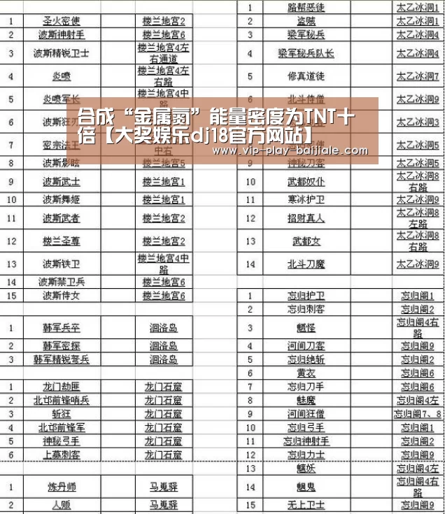 大奖娱乐dj18官方网站